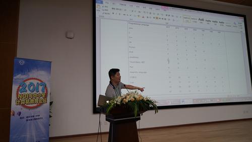 2.李建